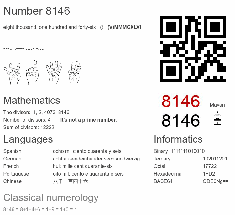 Number 8146 infographic
