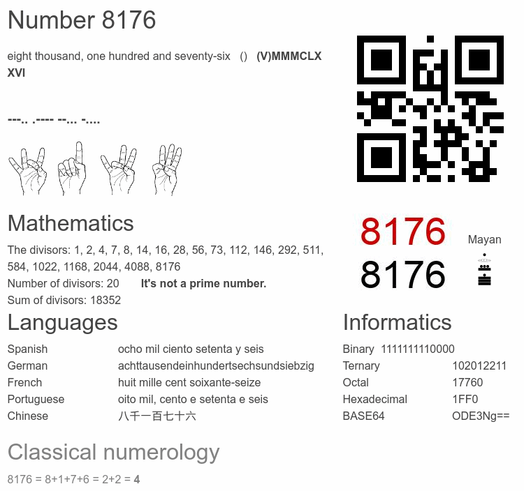 Number 8176 infographic