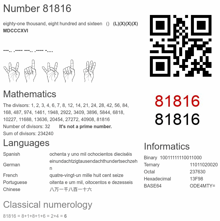 Number 81816 infographic