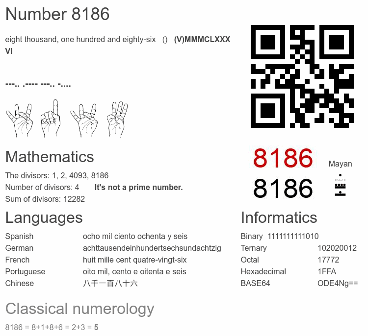 Number 8186 infographic