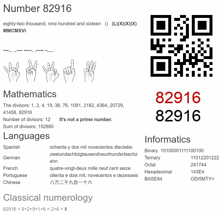 Number 82916 infographic