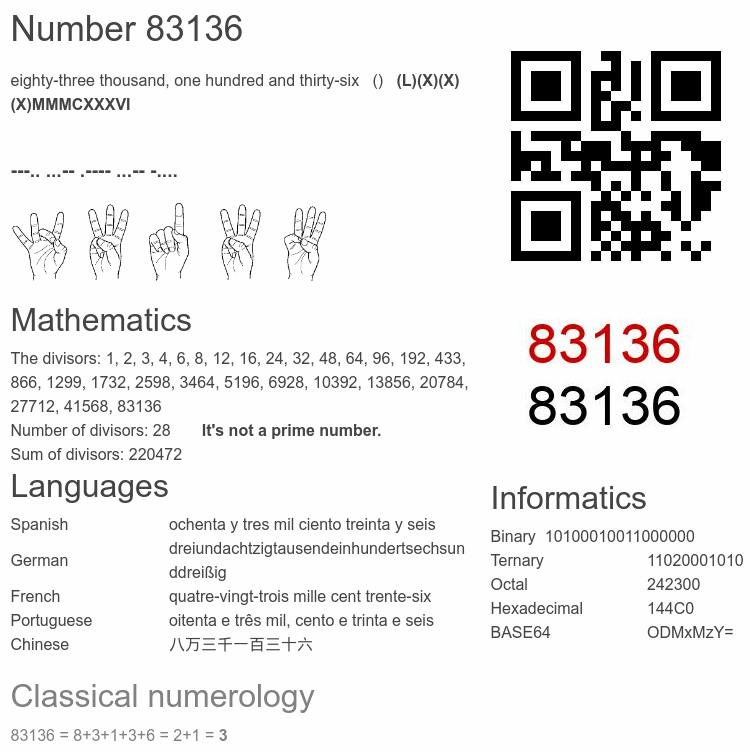 Number 83136 infographic