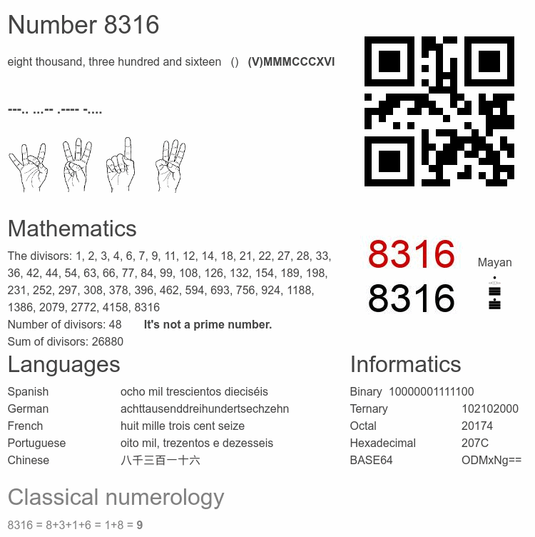 Number 8316 infographic