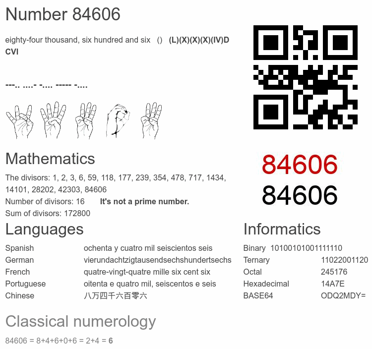 Number 84606 infographic