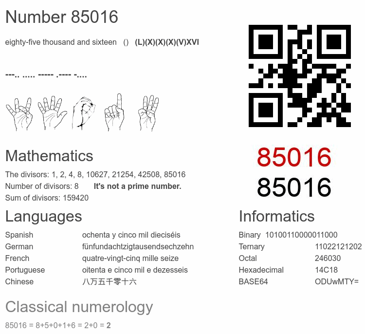 Number 85016 infographic