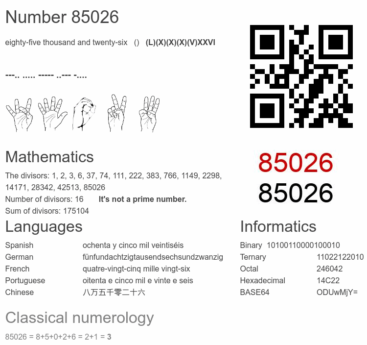 Number 85026 infographic