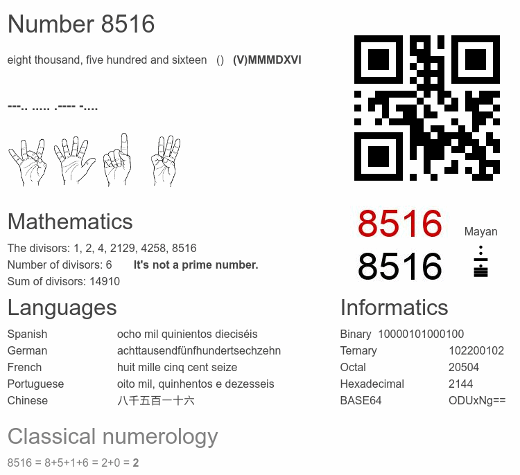 Number 8516 infographic