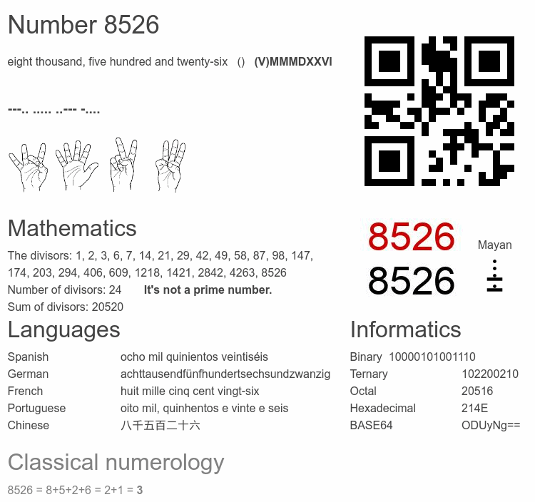 Number 8526 infographic