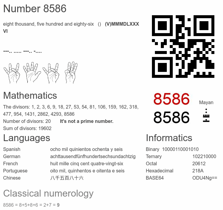 Number 8586 infographic