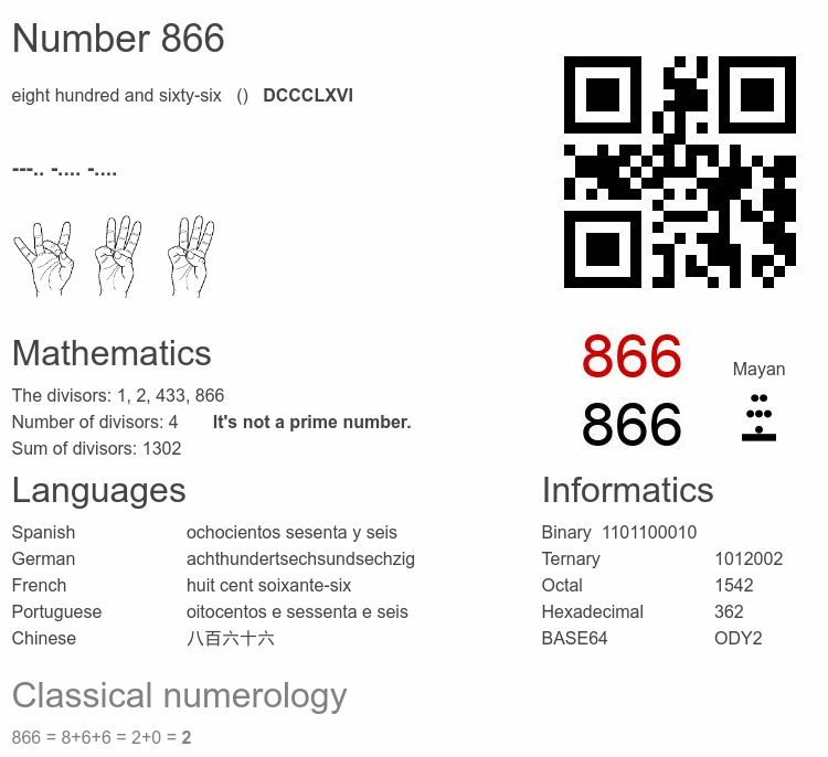 Number 866 infographic