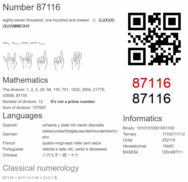Number 87116 infographic