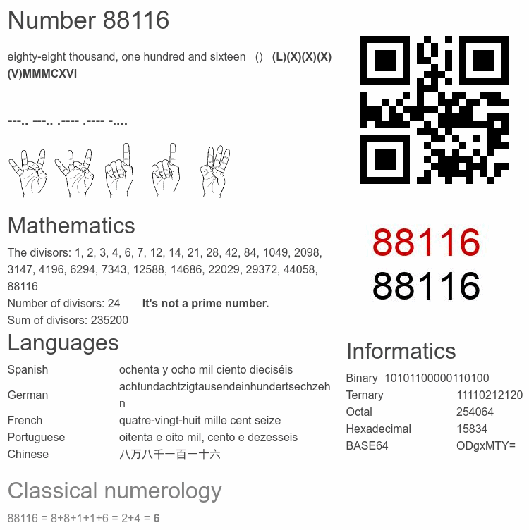 Number 88116 infographic