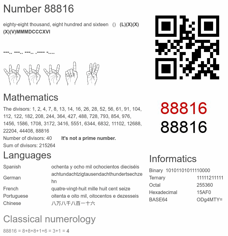 Number 88816 infographic