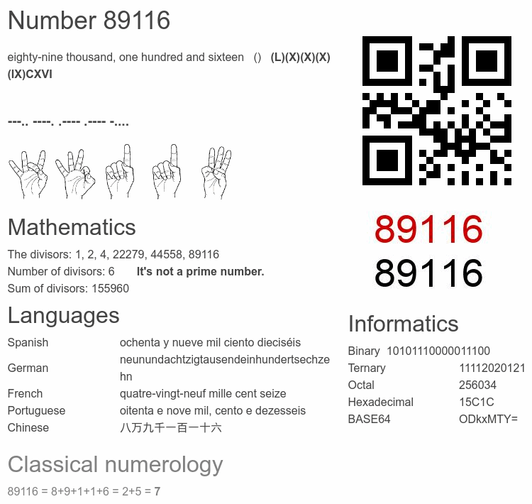 Number 89116 infographic