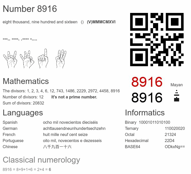 Number 8916 infographic