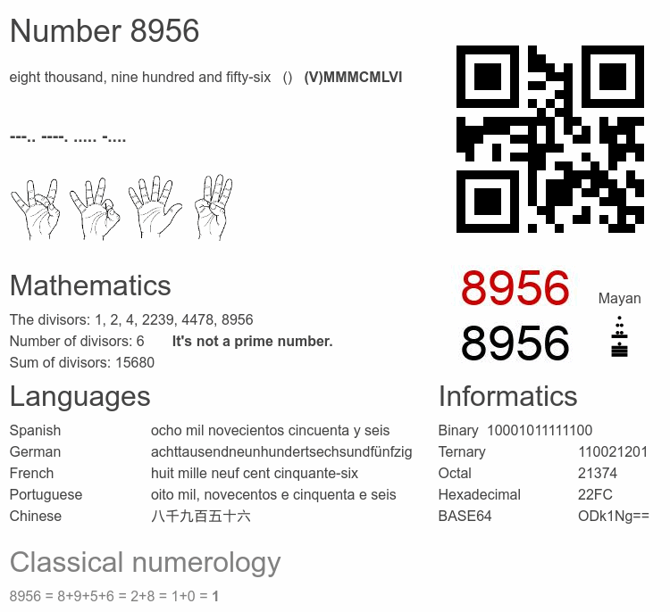 Number 8956 infographic