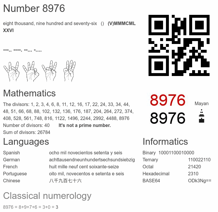 Number 8976 infographic