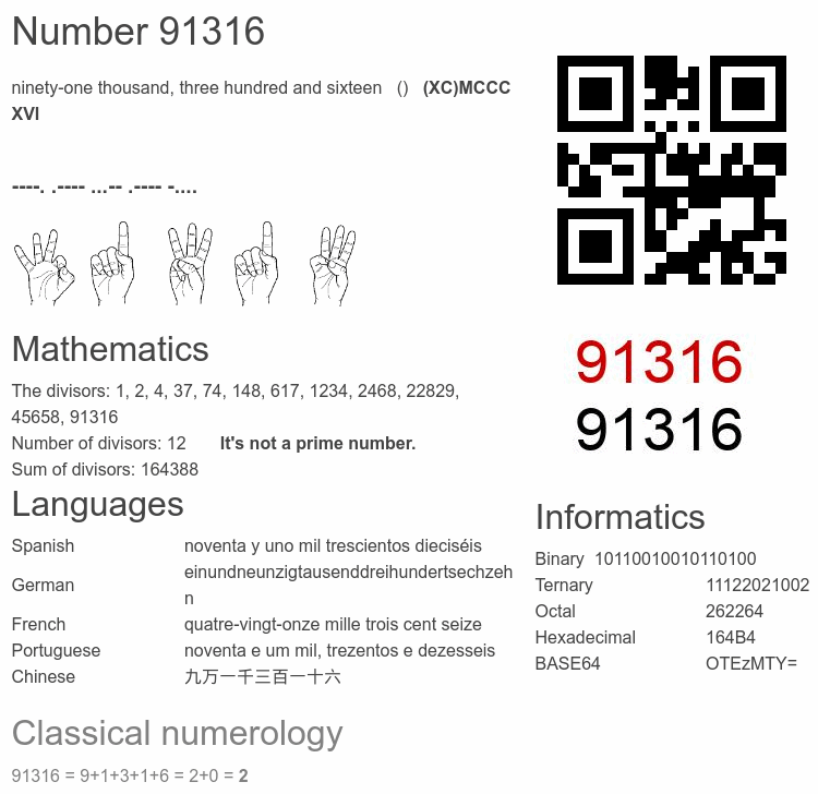 Number 91316 infographic