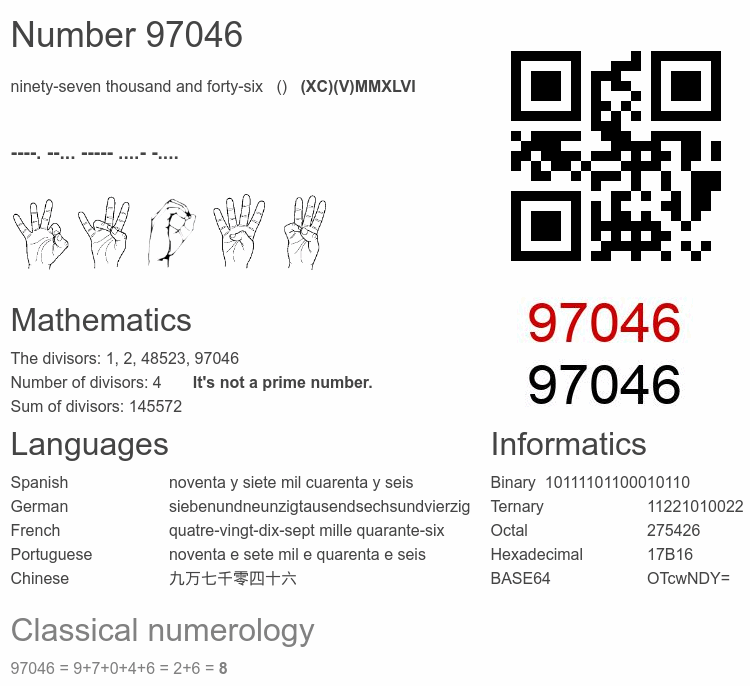 Number 97046 infographic