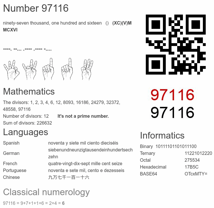 Number 97116 infographic
