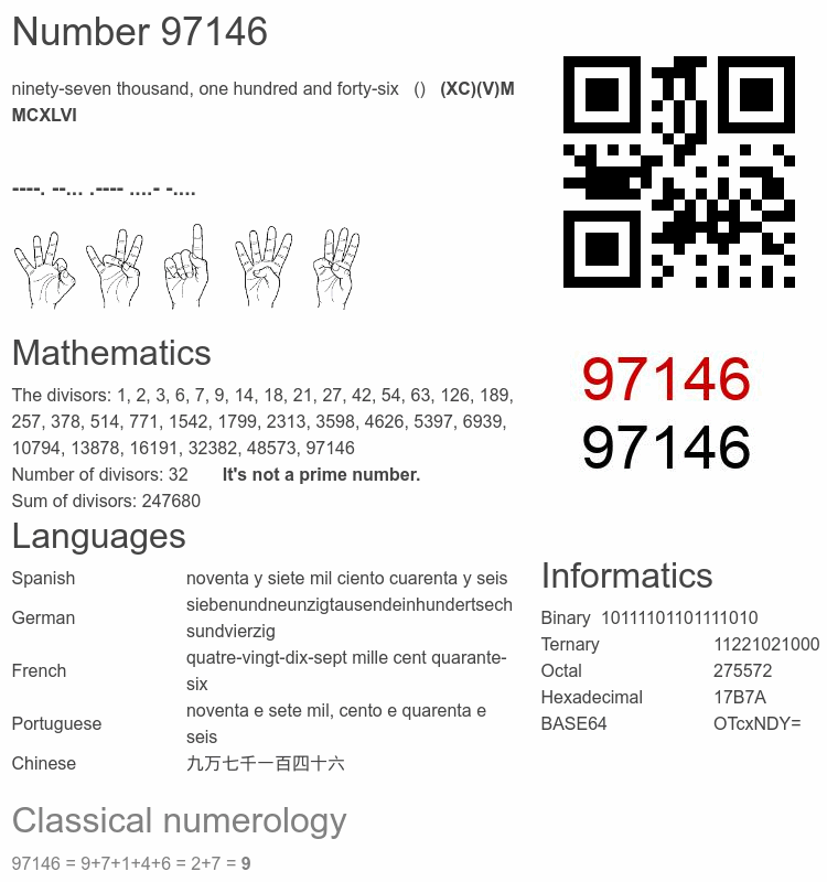 Number 97146 infographic