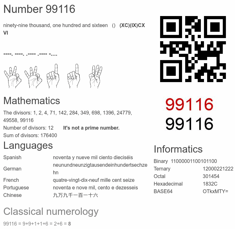 Number 99116 infographic