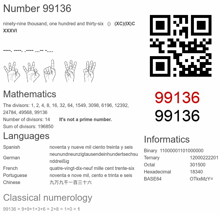 Number 99136 infographic