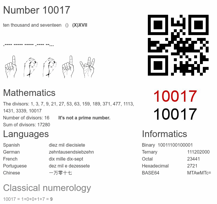 Number 10017 infographic