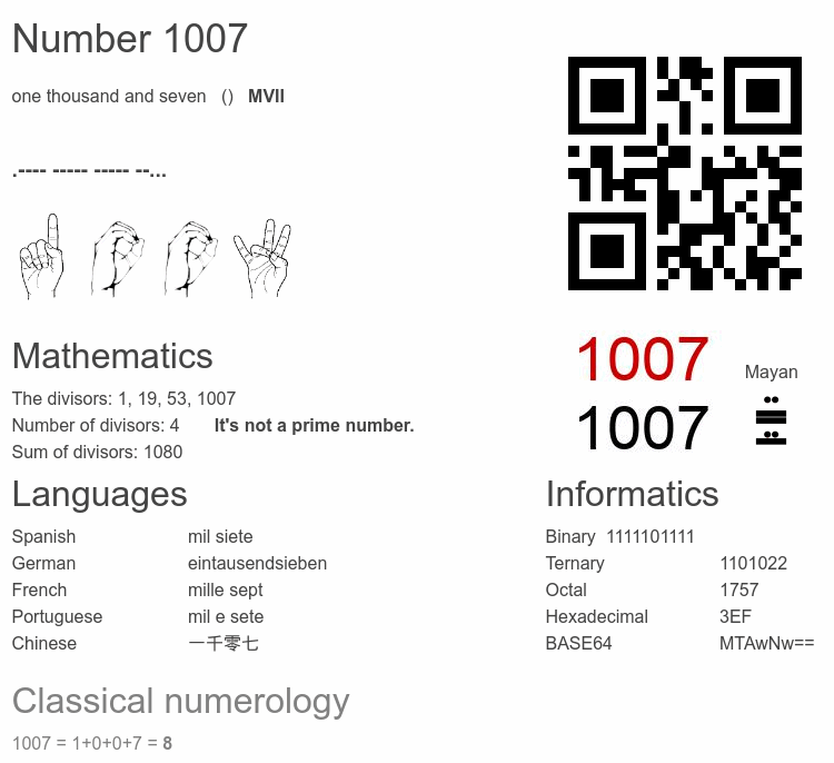 Number 1007 infographic