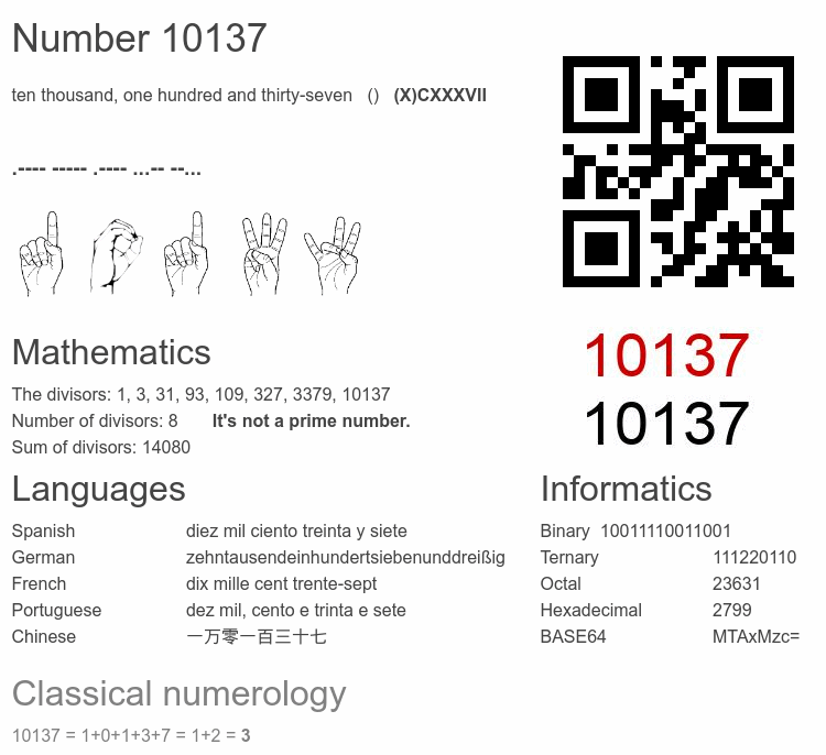 Number 10137 infographic