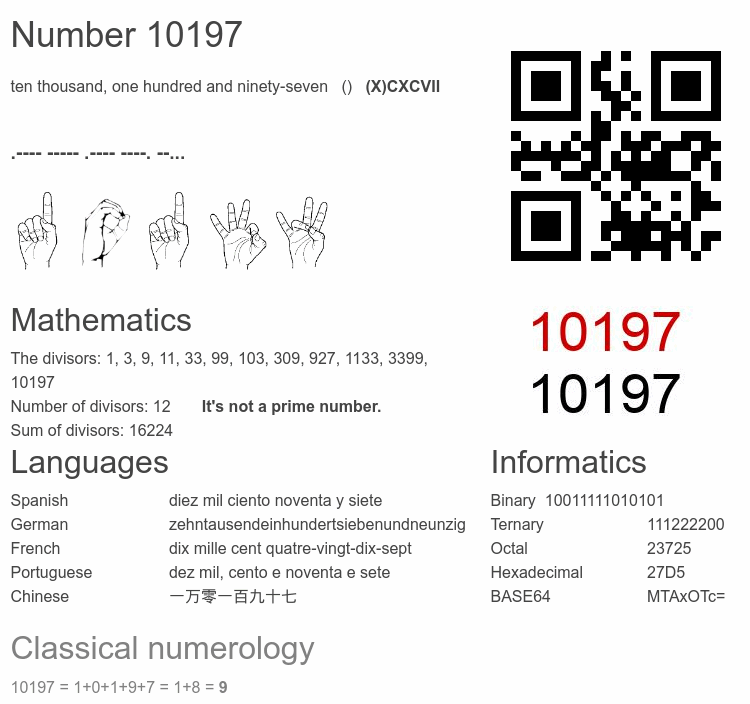 Number 10197 infographic