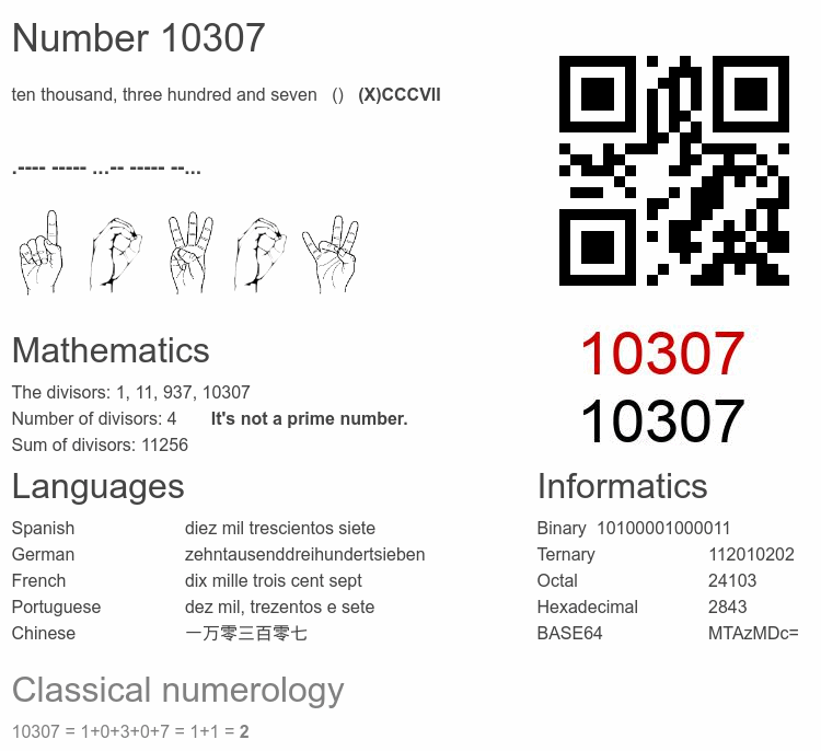 Number 10307 infographic