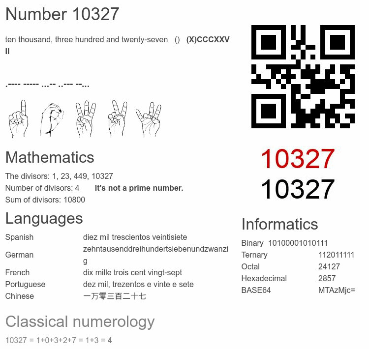 Number 10327 infographic