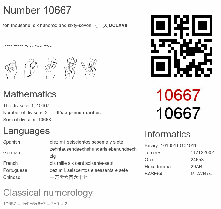 Number 10667 infographic