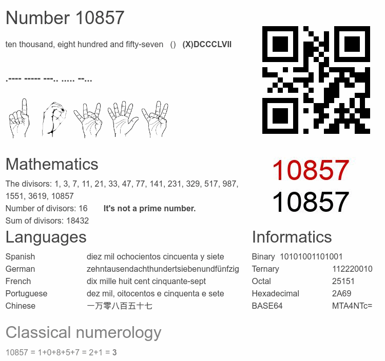 Number 10857 infographic
