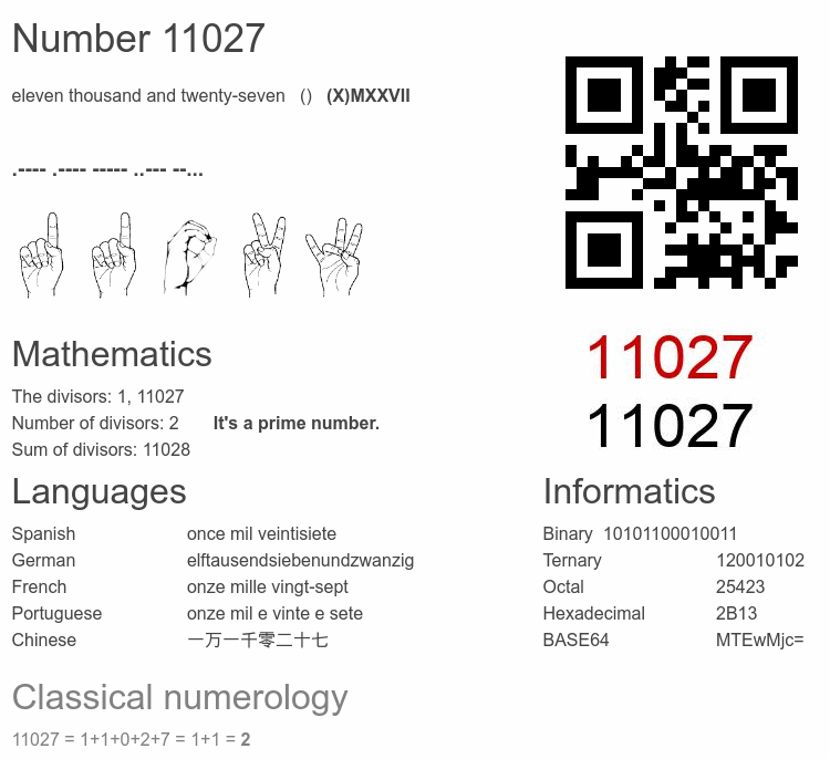 Number 11027 infographic