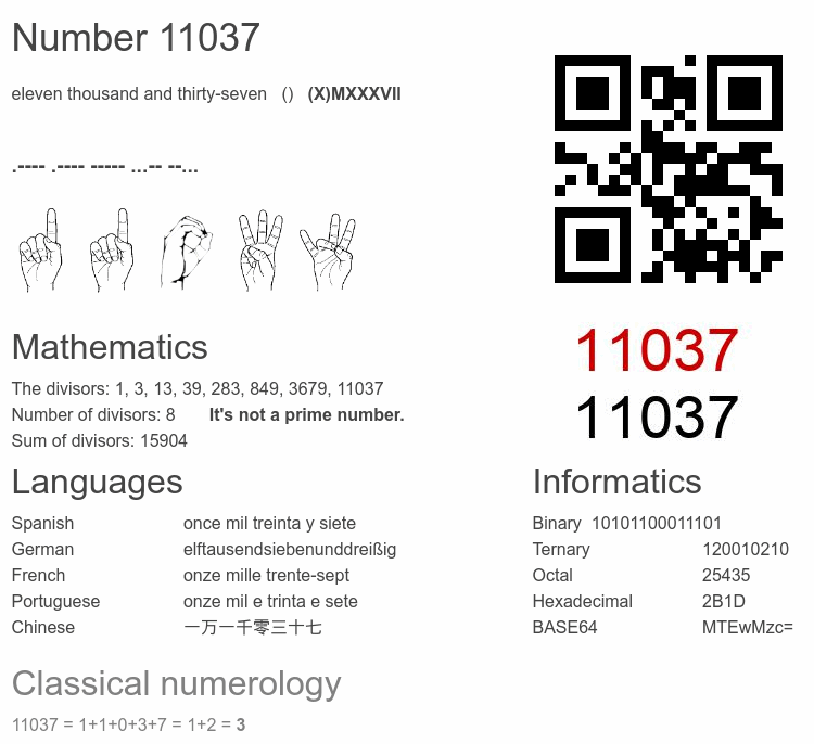 Number 11037 infographic