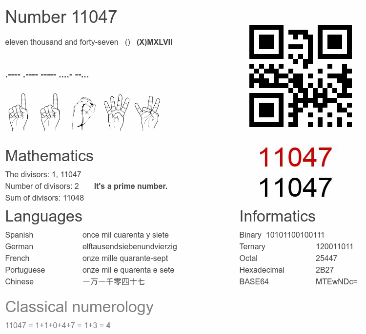 Number 11047 infographic