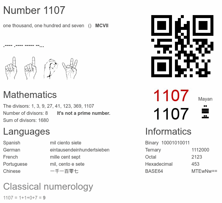 Number 1107 infographic