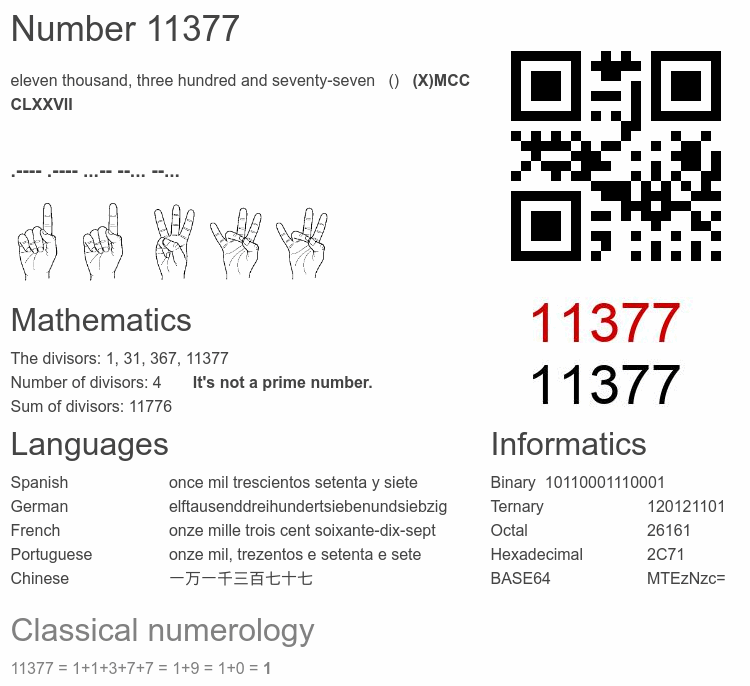 Number 11377 infographic