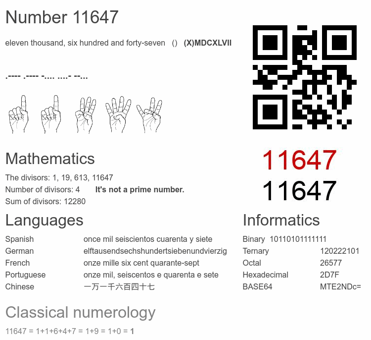 Number 11647 infographic