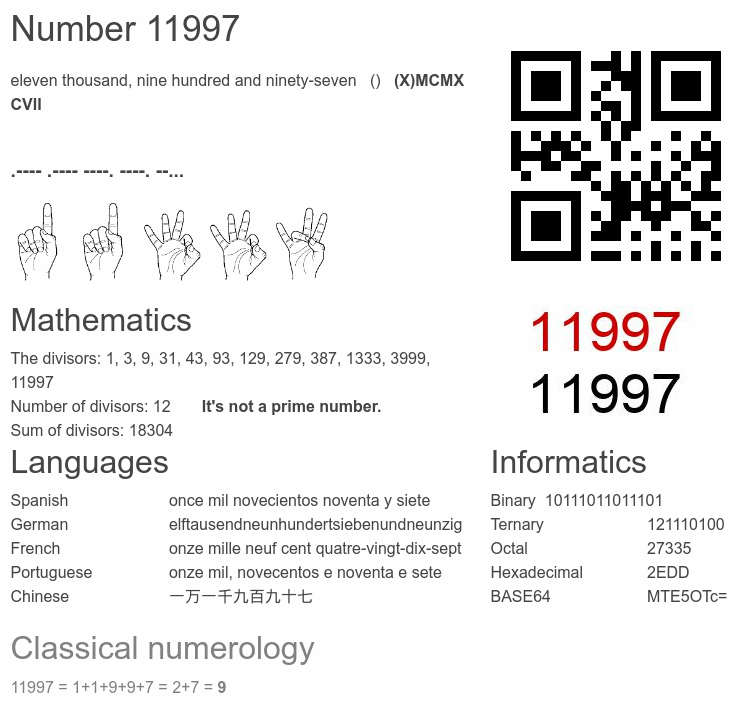 Number 11997 infographic