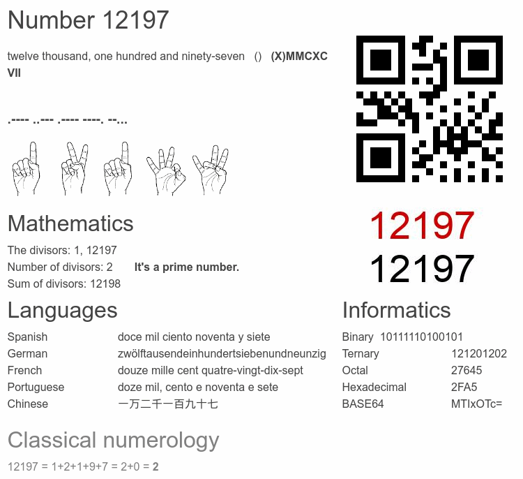 Number 12197 infographic