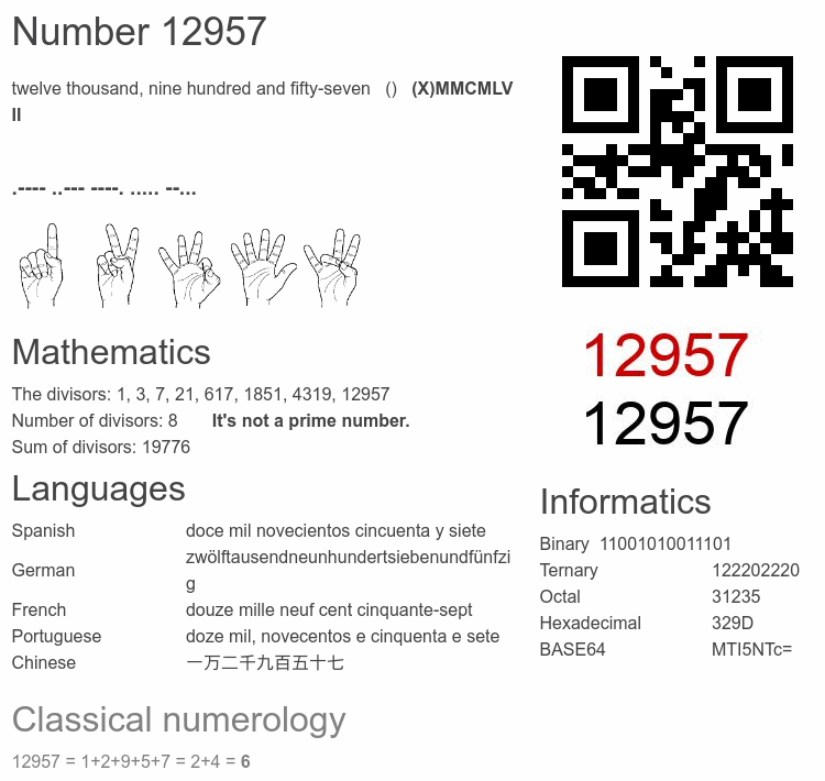 Number 12957 infographic