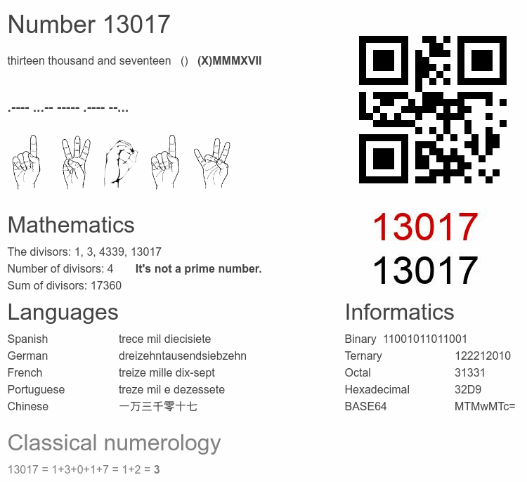 Number 13017 infographic