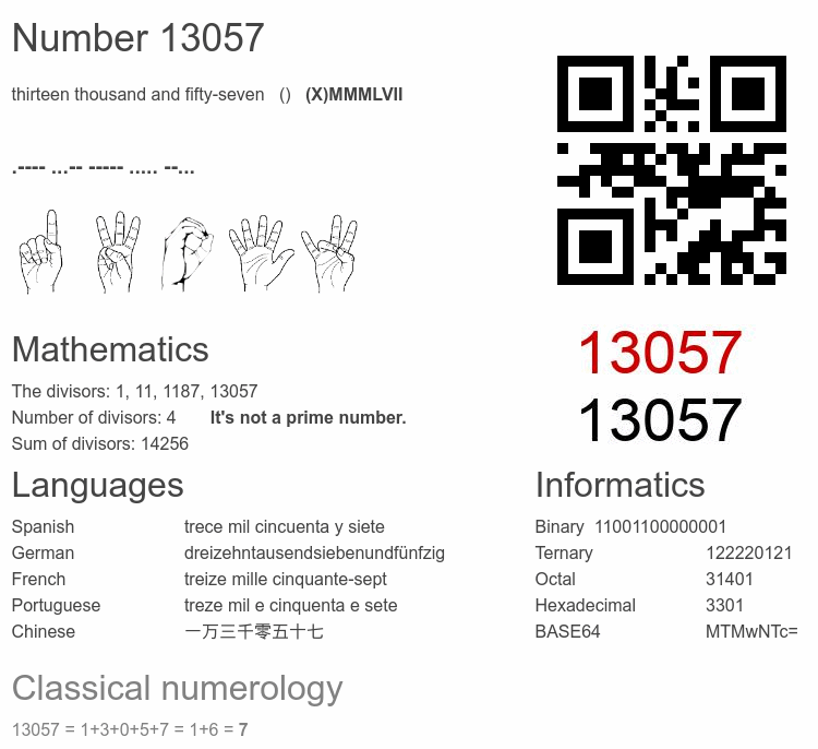 Number 13057 infographic