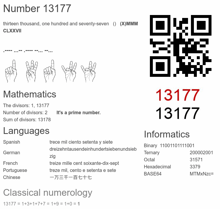 Number 13177 infographic