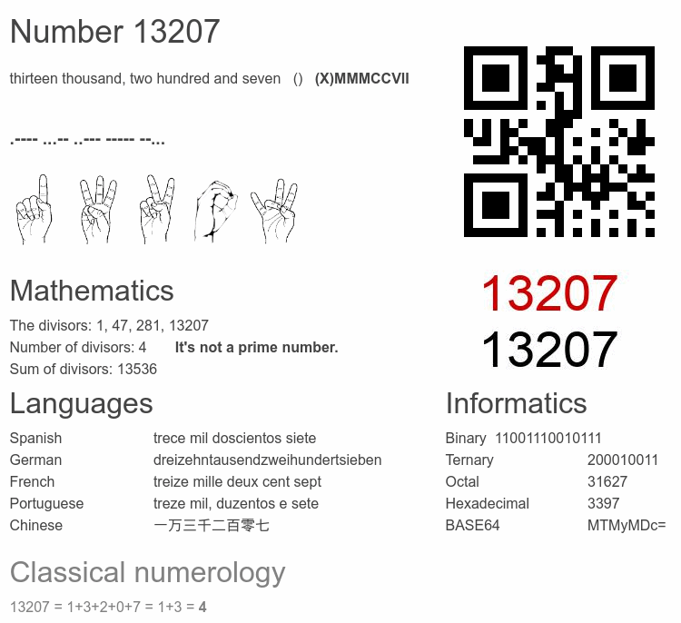 Number 13207 infographic