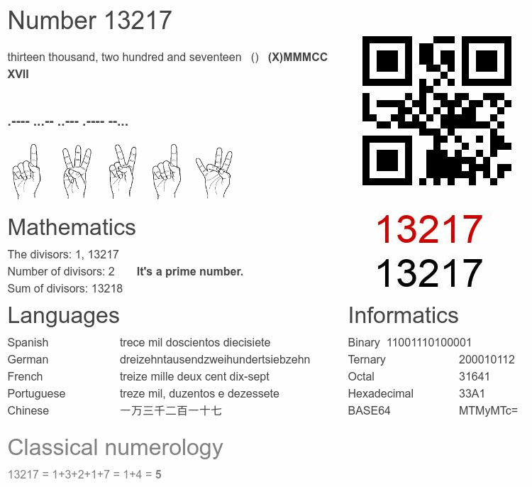 Number 13217 infographic