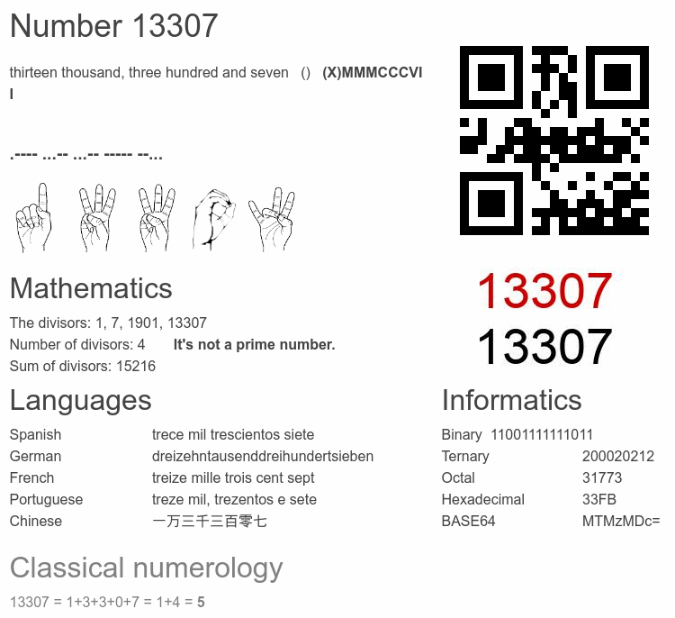 Number 13307 infographic
